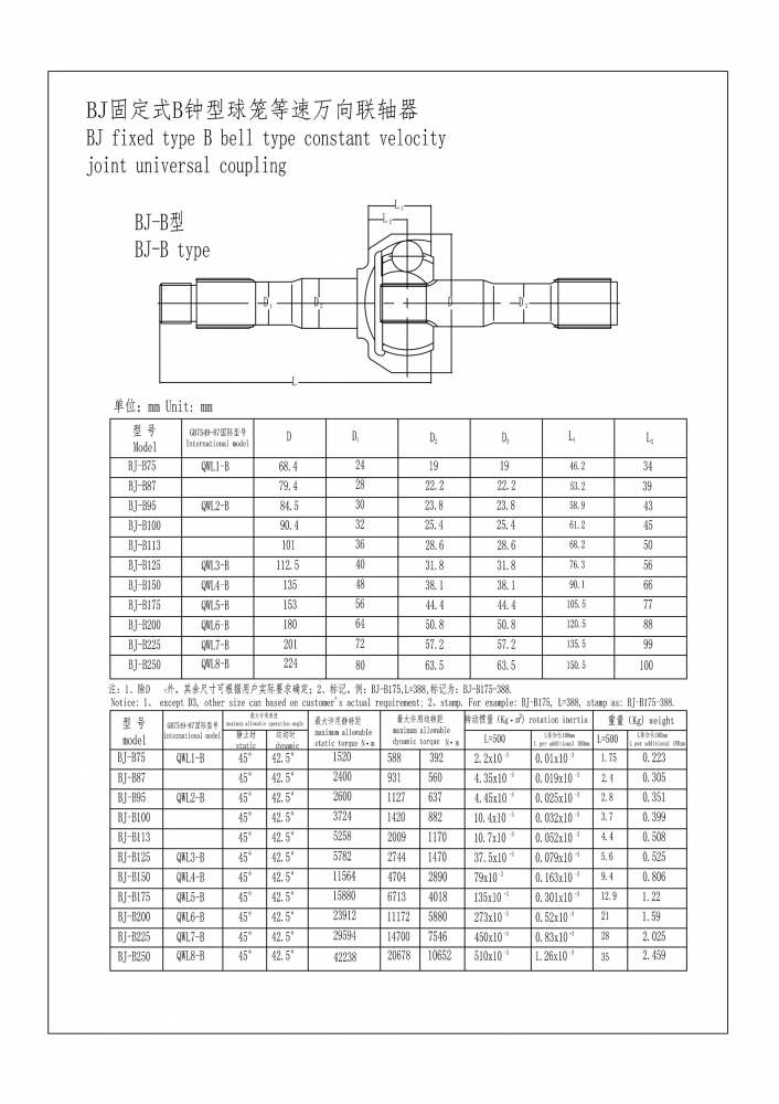 BJ雙聯(lián)型和鐘型球籠等速萬(wàn)向聯(lián)軸器_3(處理后).png