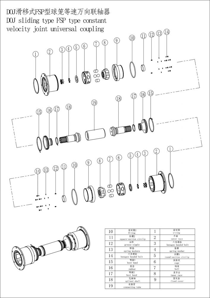 DOJ滑移式FSP型球籠等速萬(wàn)向聯(lián)軸器-7.jpg