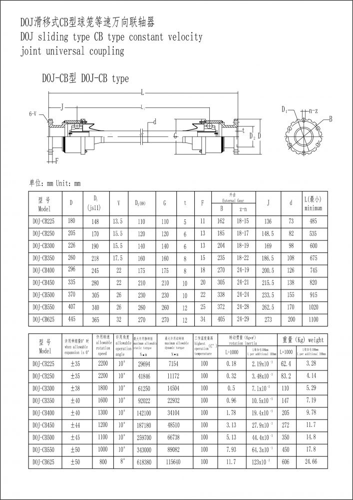 DOJ滑移式CB型球籠等速萬(wàn)向聯(lián)軸器-2.jpg DOJ滑移式CB型球籠等速萬(wàn)向聯(lián)軸器-2.jpg