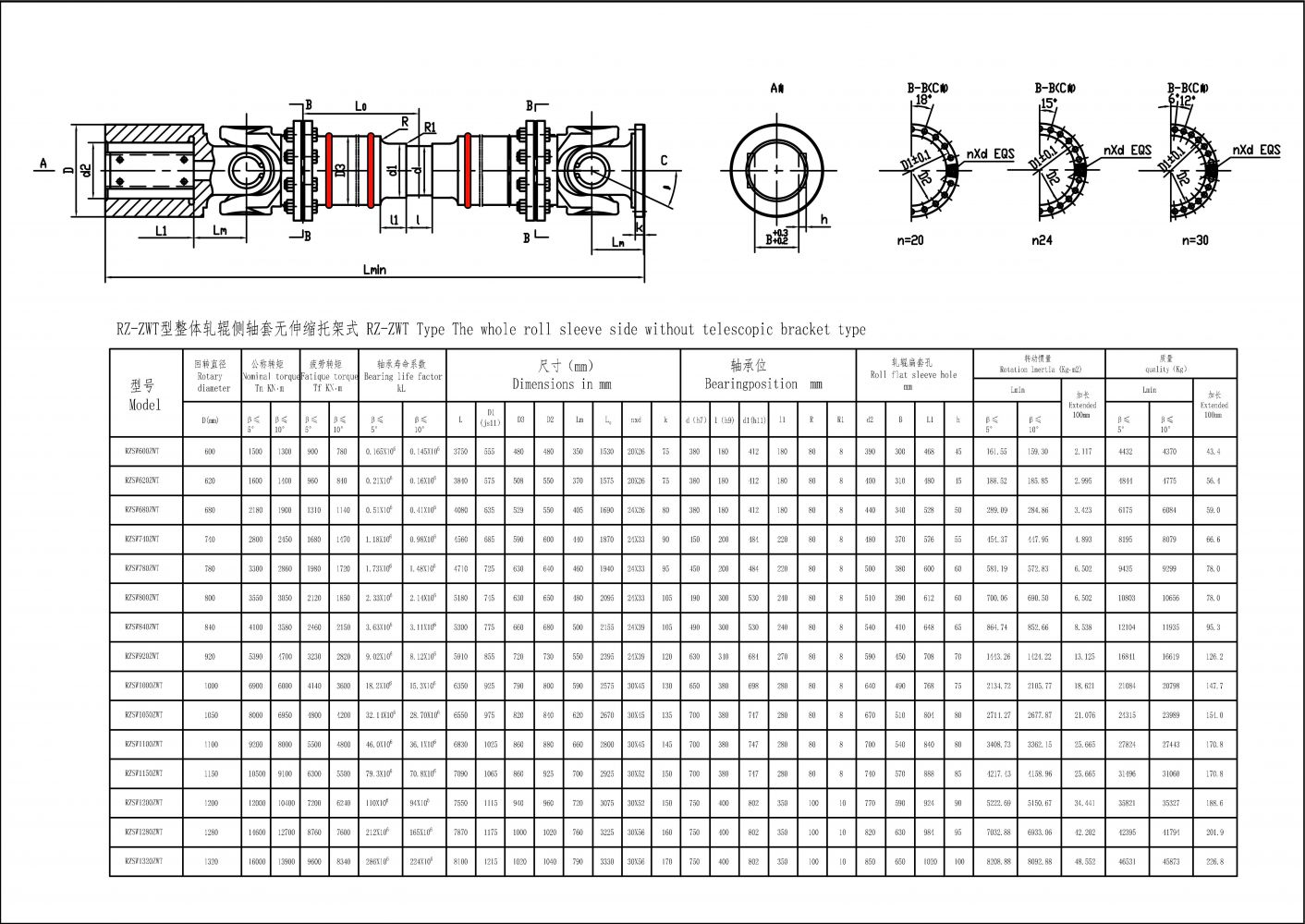 RZ-ZWT型整體軋輥側(cè)軸套無伸縮托架型-Model_1.jpg RZ-ZWT型整體軋輥側(cè)軸套無伸縮托架型-Model_1.jpg