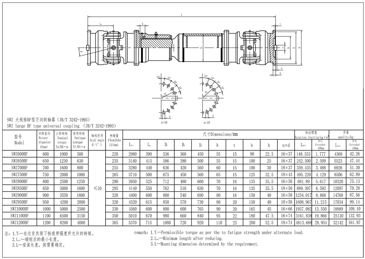 XKSWZ-BF大規(guī)格型聯(lián)軸器-Model_Page1(處理后).jpg XKSWZ-BF大規(guī)格型聯(lián)軸器-Model_Page1(處理后).jpg