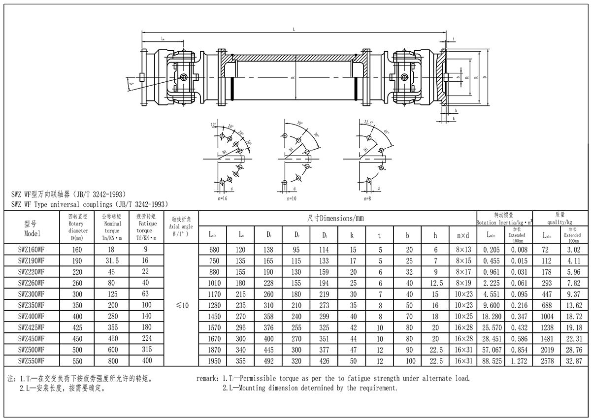 XKSWZ-WF型聯(lián)軸器-Model_Page1(處理后).jpg XKSWZ-WF型聯(lián)軸器-Model_Page1(處理后).jpg